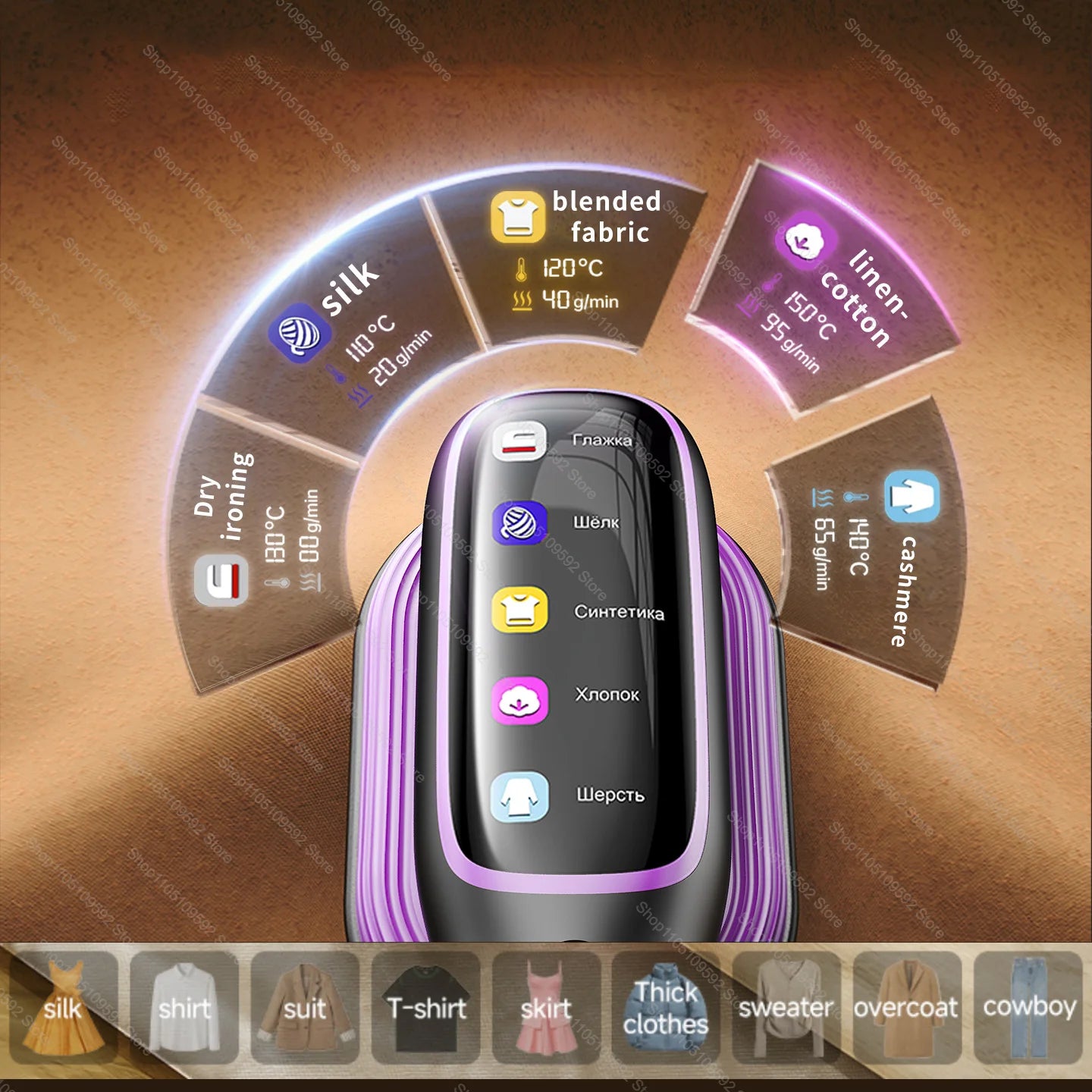 Wrinkle-Free Confidence in 60 Seconds”